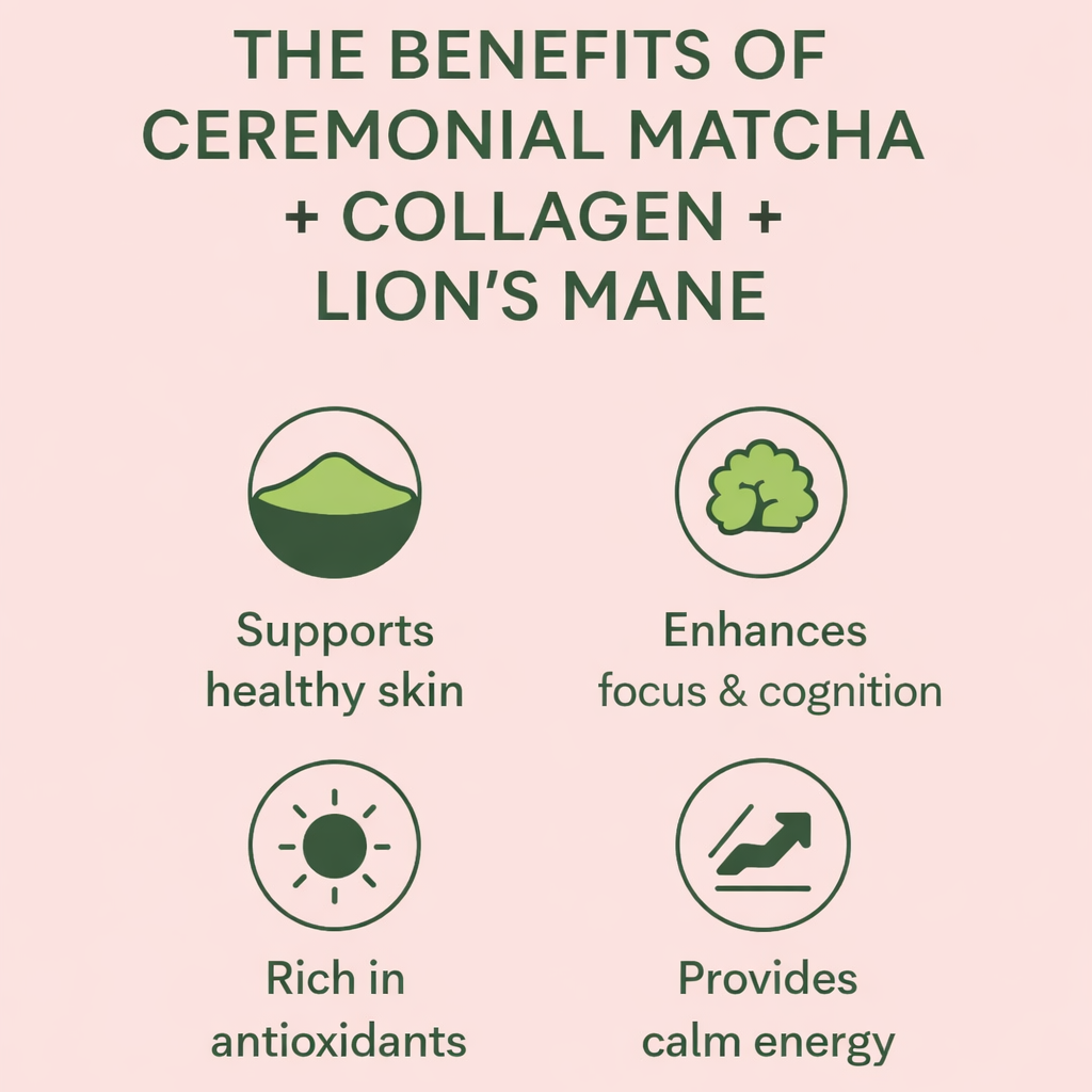 Ceremonial Matcha - Lion’s Mane & Collagen Latte (180 g)